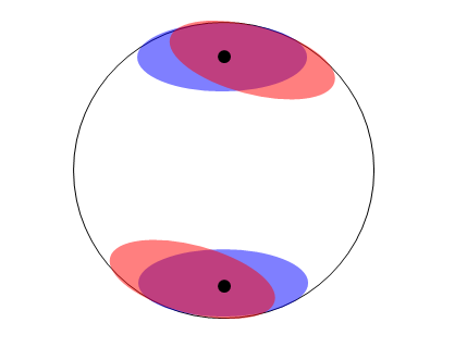 File:Rotated dipole illumination.png