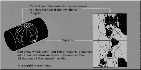 File:Usgs map traverse mercator.PNG