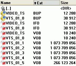 Файл:DVD-Video file structure.png