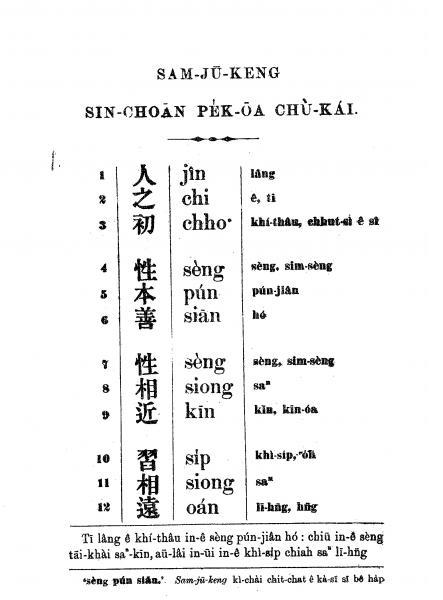 Файл:Sam-ju-keng Sin-choan Pek-oa Chu-kai page 6.jpg