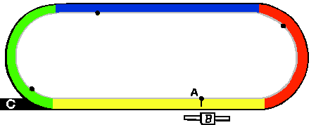 File:Generic racetrack diagram.png