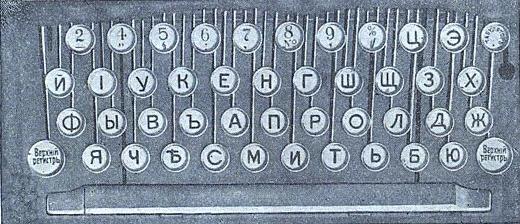 File:JIUKEN typewriter.JPG