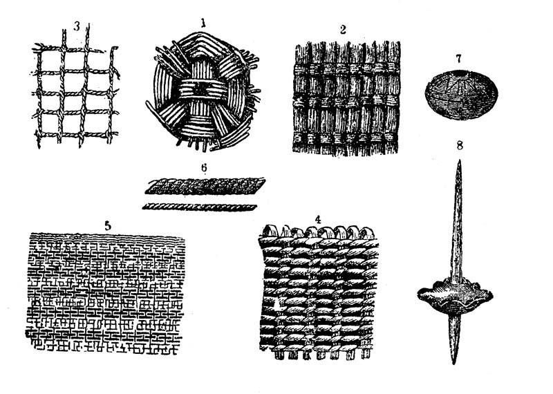 File:Prehistoric weaving.jpg