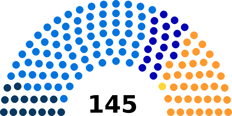 Файл:CN1884 diagramme.png