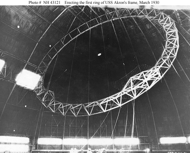 File:Akron main ring.jpg