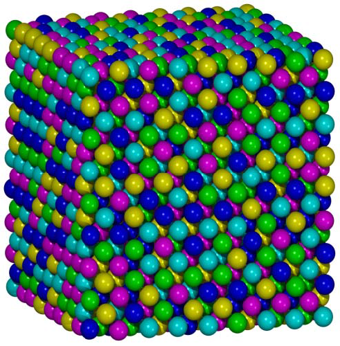 File:Atomic structure model of fcc CoCrFeMnNi.png