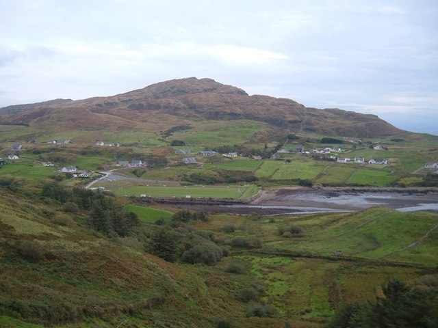 File:GAA Pitch at Kilcar - geograph.org.uk - 574947.jpg