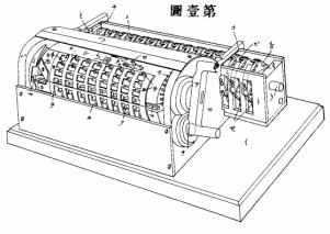 File:Patented Yazu Arithmometer.jpg