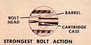 File:Remington Strongest Bolt Action Illustration.jpg