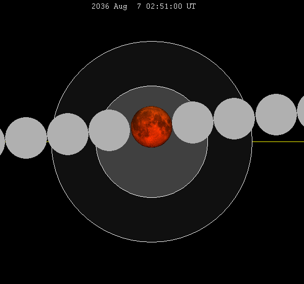 Archivo:Lunar eclipse chart close-2036Aug07.png