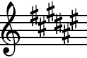 Archivo:F-sharp Major key signature.png