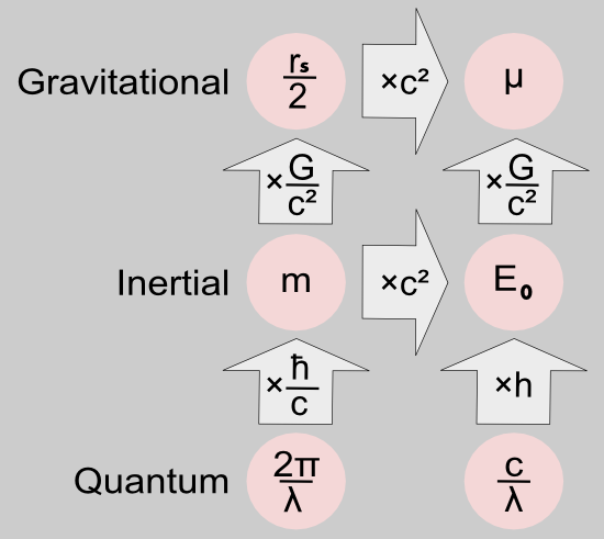 File:Mass Properties.PNG