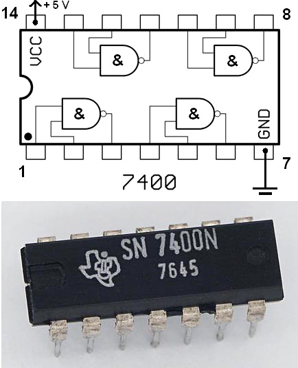 Файл:TexasInstruments 7400 chip, view and element placement.jpg