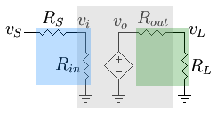 File:Amplifier loading.png