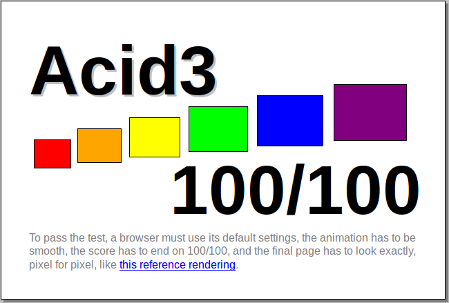 File:Firefox 7 Acid 3 Result.png