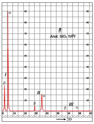 File:Molybdenum specimen chart.jpg