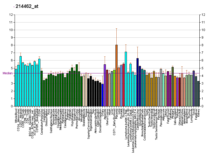 File:PBB GE SOCS6 214462 at fs.png