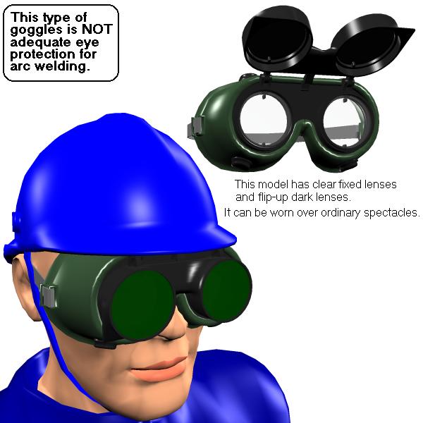 File:Blowtorching goggles and helmet.jpg