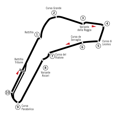 Файл:Circuit Monza.png