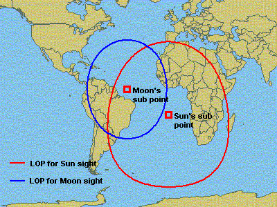 File:Sun Moon (annotated).gif