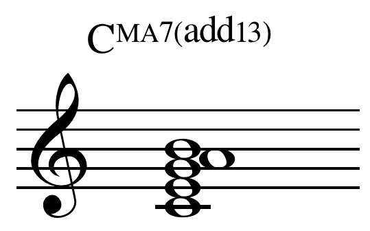 File:Thirteenth chord CMA7(add13).png