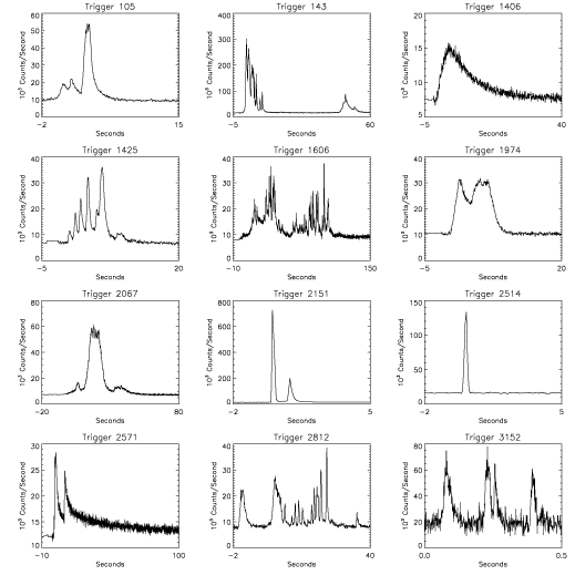 File:Grb profiles.png