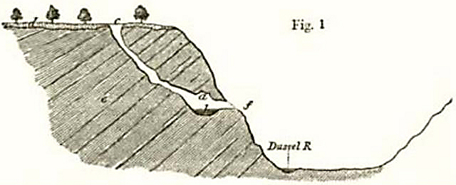 File:Kleine Feldhofer Grotte.jpg