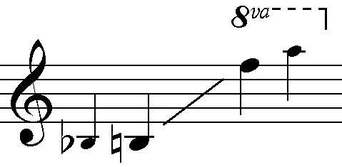 Файл:Range oboe.png