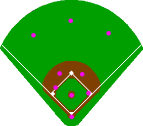 File:Baseballpositioning-doubleplay.png