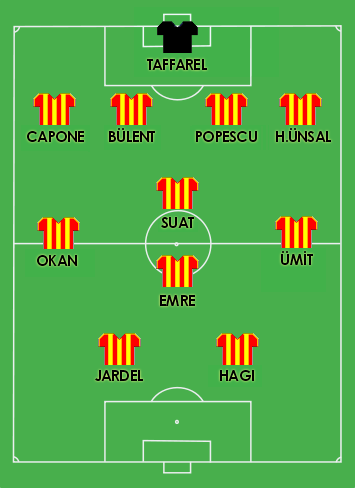 File:Gs-25082000-lineup.png