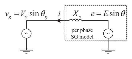 File:Synchronverter grid.png