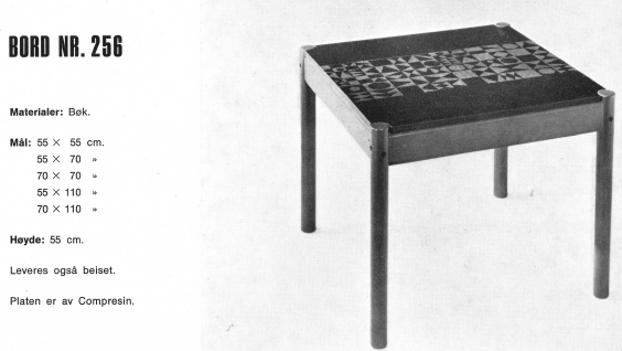 File:EMT 256 Table Olav Haug.png