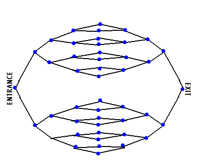 File:G4 graph.png