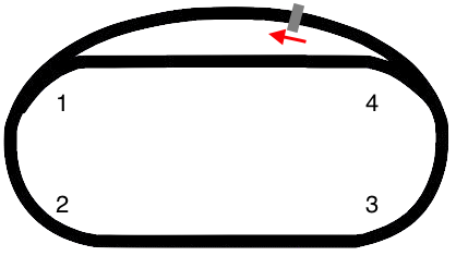 File:Richmond International Speedway.png