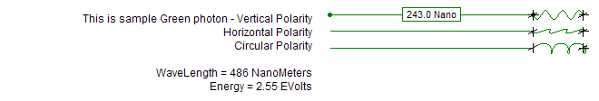 Green Photon