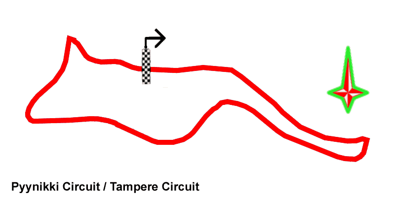 File:Pyynikki Circuit.gif