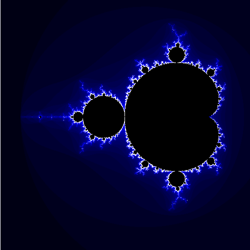 File:Mandelbrot-no-histogram-coloring-1000-iterations.png