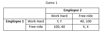 File:Team-based incentives game.png