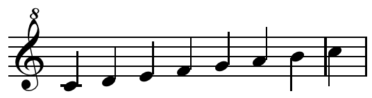 File:Diatonic scale on C sopranino clef.png