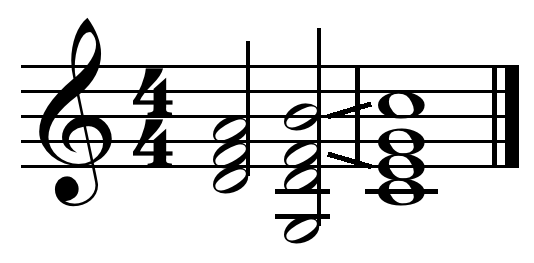 File:Ii-V-I turnaround in C.png