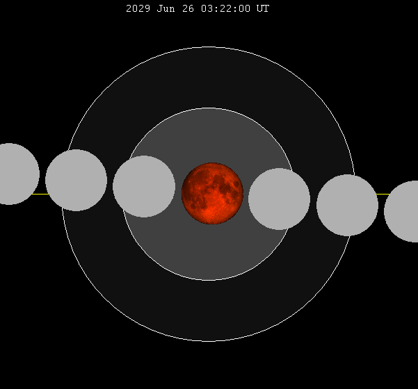 Archivo:Lunar eclipse chart close-29jun26.png