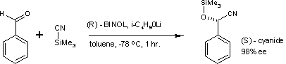 Asymmetric reaction of benzaldehyde with (R)-Binol-lithium(i-propyloxy) gives (S)-cyanohydrin with 98% ee