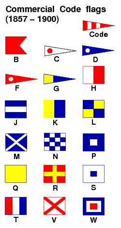 File:Commercial Code flags.png