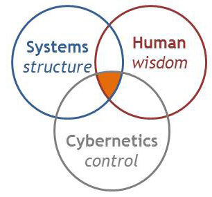 File:Ieee smc TC area.png