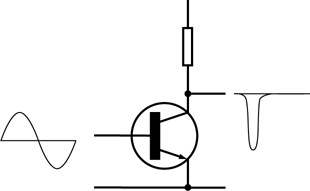 Файл:Electronic Amplifier Class C.png