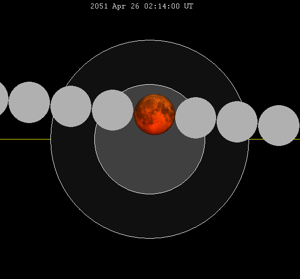 Archivo:Lunar eclipse chart close-2051Apr26.png