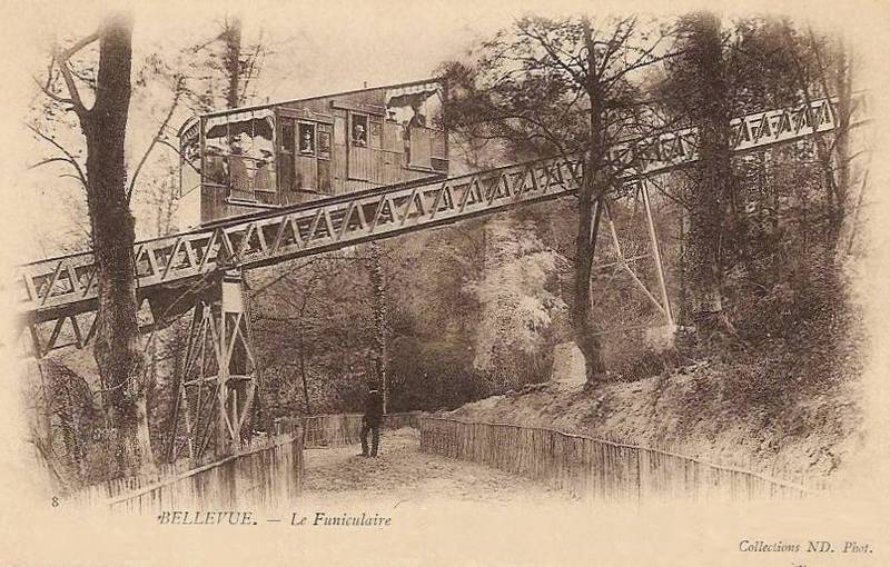 File:Funiculaire-meudon4.jpg