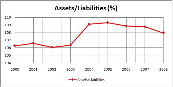 File:Chase al ratio.jpg