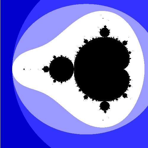 File:Mandelbrot-no-histogram-coloring-100-iterations.png