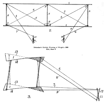 Файл:WrightBrothers1899Kite.jpg